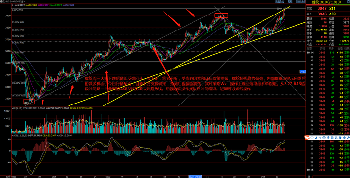 A股晚间热点 | 外汇管理局发布重要信息!人民币汇率与外资增持境内股票动态